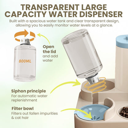 Automatic Pet Feeder & Waterer Combo – Feed & Hydrate Your Pet with Ease